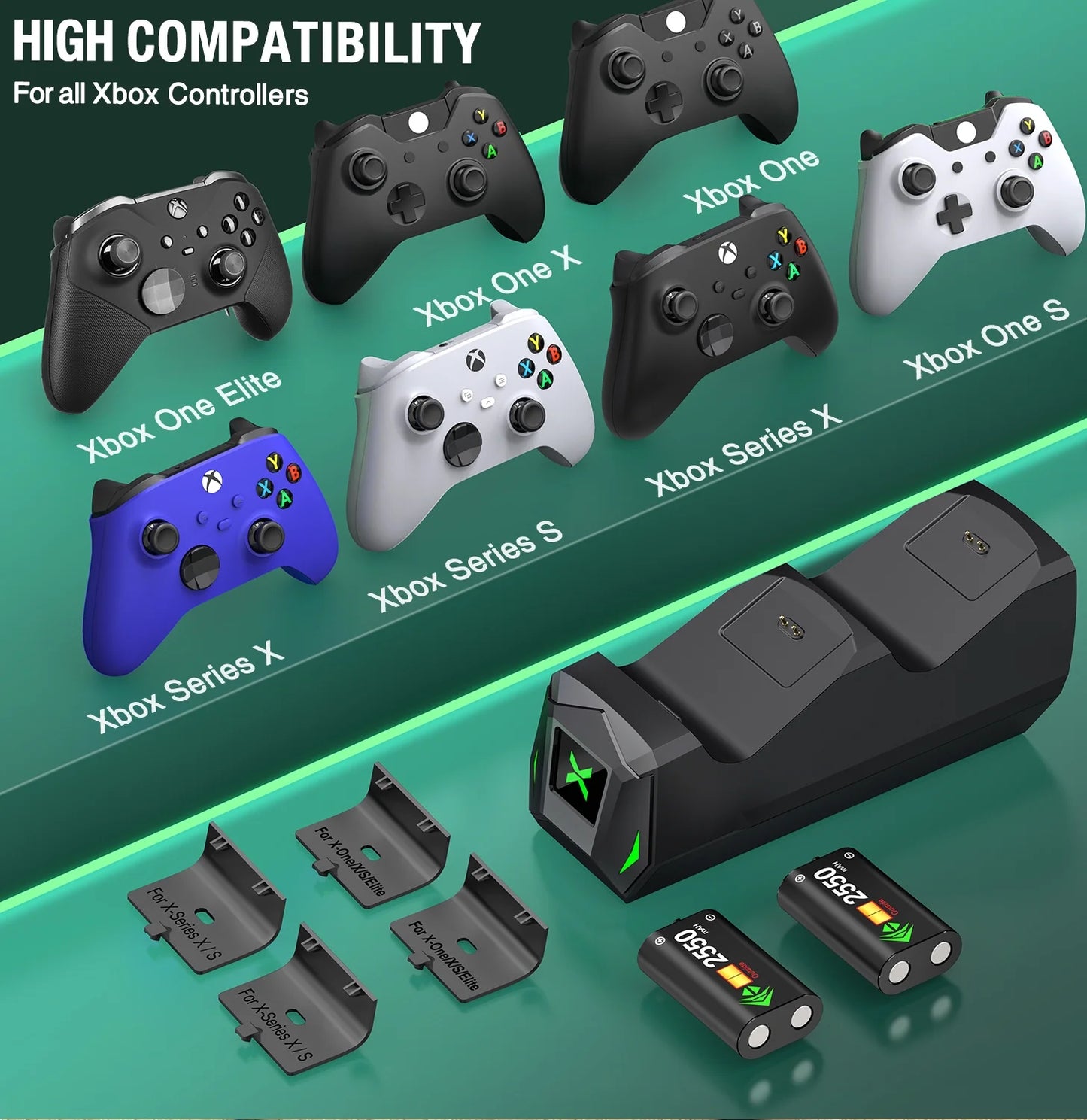 Controller Charger for Xbox,Charging Station with 2*2550Mah Controller Battery Packs for Xbox Series X/S/One X/S/Elite