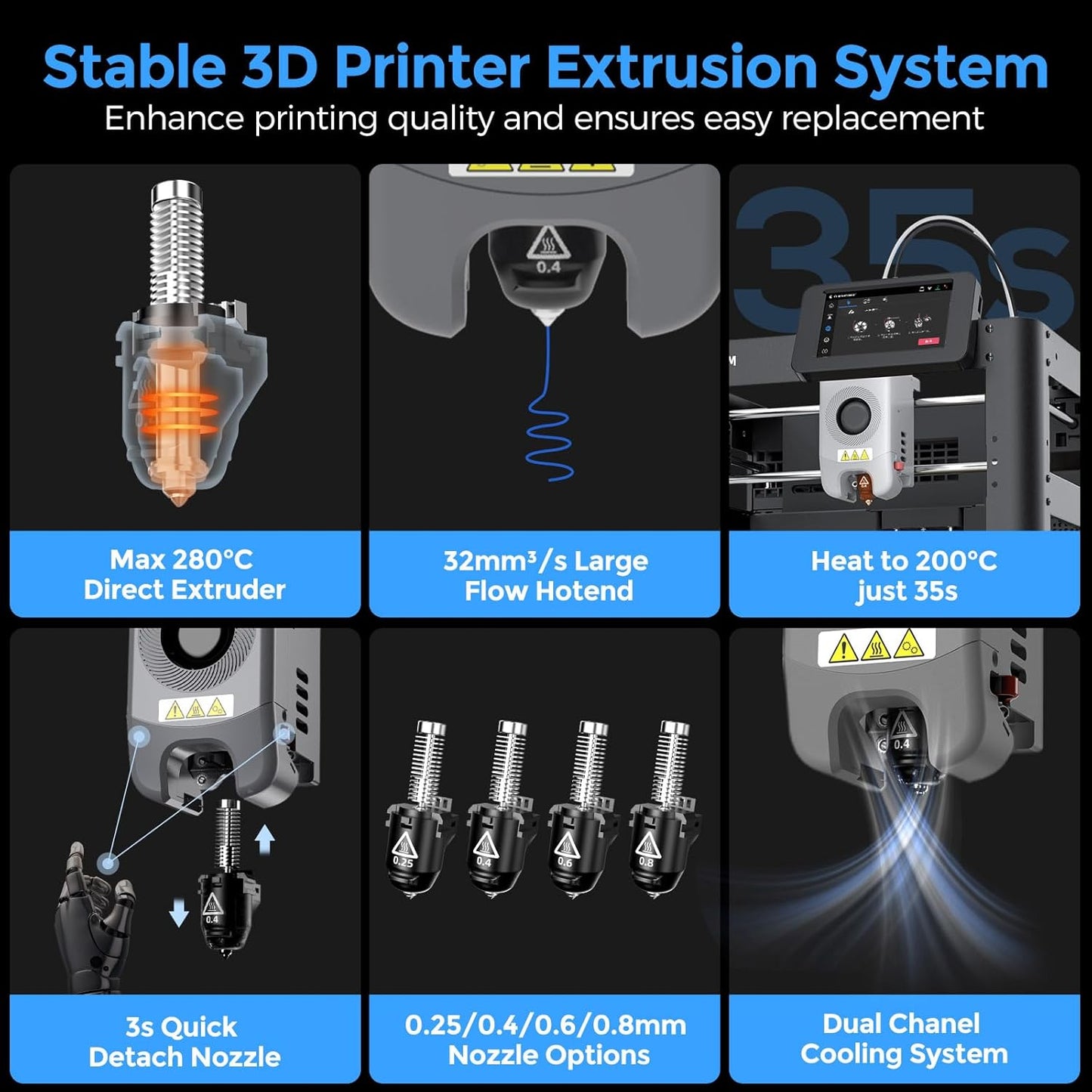 Adventurer 5M 3D Printer, Home Printer with Fully Auto Leveling, 600Mm/S High Speed Printing, 8.7 X 8.7 X 8.7'', Black