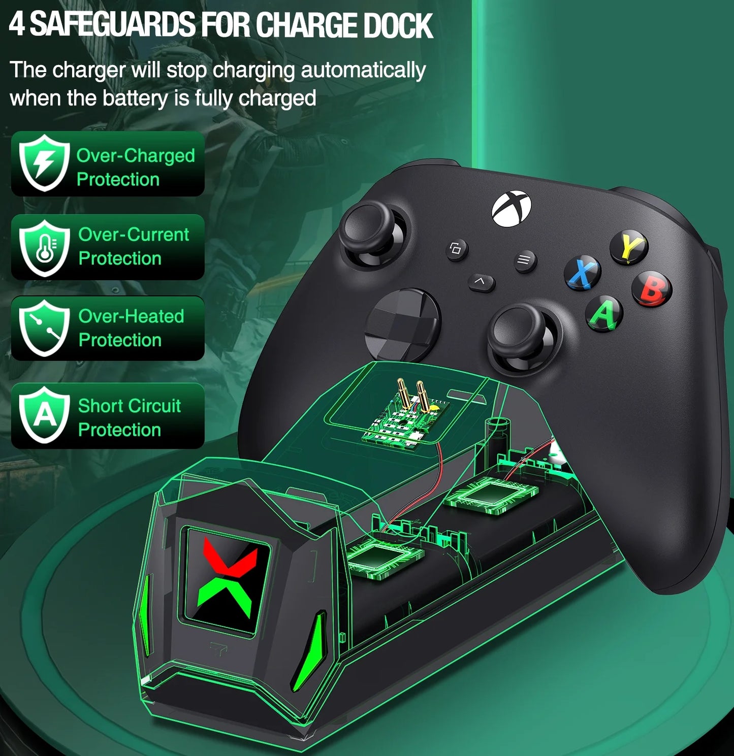 Controller Charger for Xbox,Charging Station with 2*2550Mah Controller Battery Packs for Xbox Series X/S/One X/S/Elite