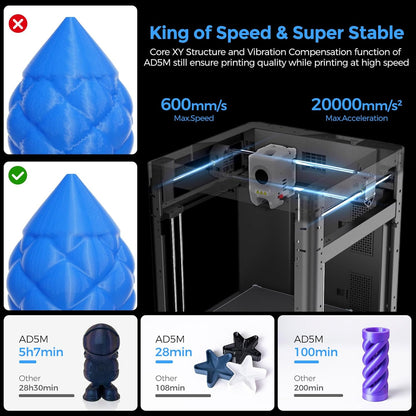 Adventurer 5M 3D Printer, Home Printer with Fully Auto Leveling, 600Mm/S High Speed Printing, 8.7 X 8.7 X 8.7'', Black